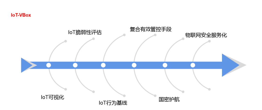 ҫ������-�Ƽ����ܳ���,�����ָ���Ȥ��