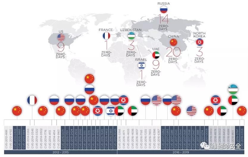 ҫ������-�Ƽ����ܳ���,�����ָ���Ȥ��