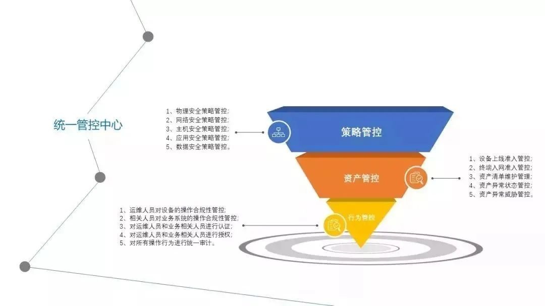 ҫ������-�Ƽ����ܳ���,�����ָ���Ȥ��