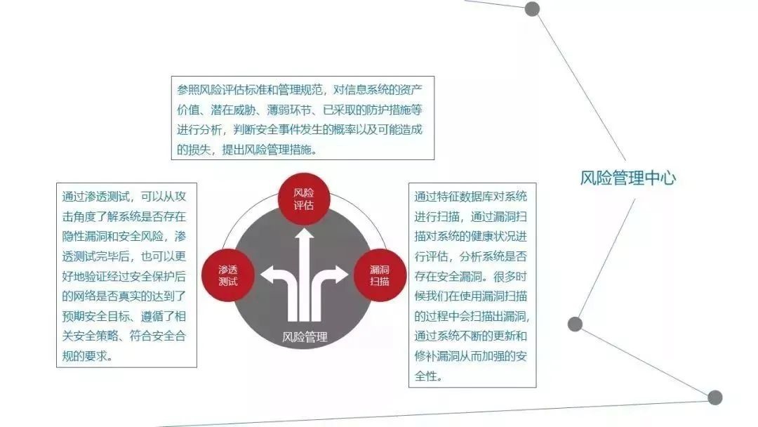 ҫ������-�Ƽ����ܳ���,�����ָ���Ȥ��