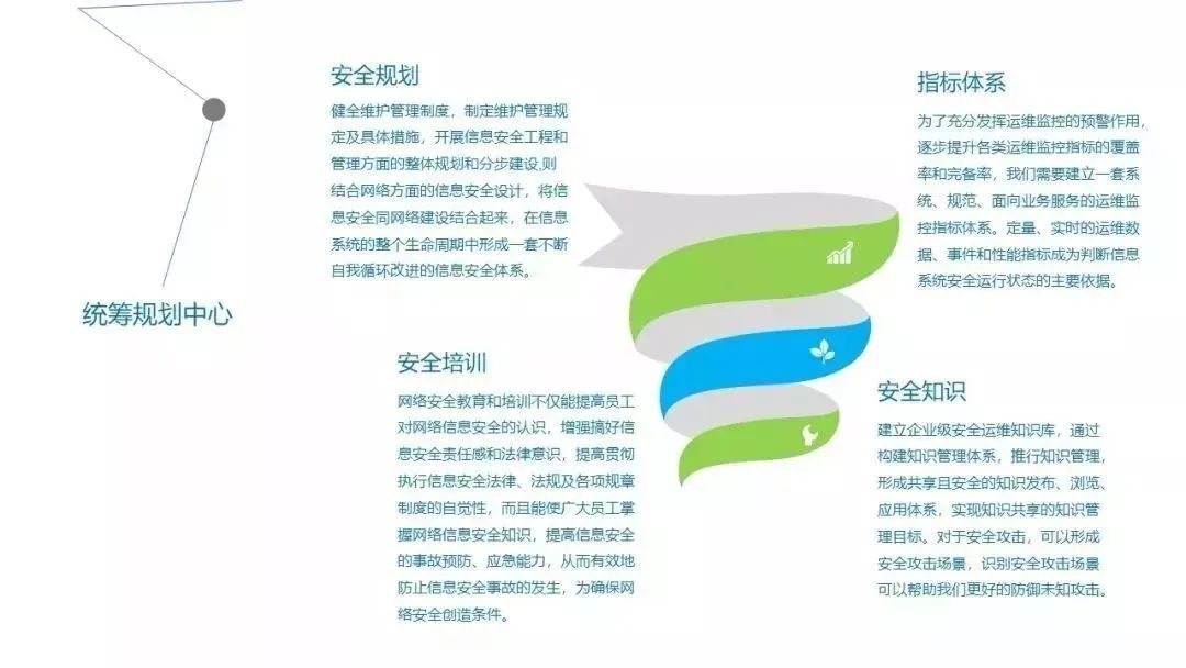 ҫ������-�Ƽ����ܳ���,�����ָ���Ȥ��