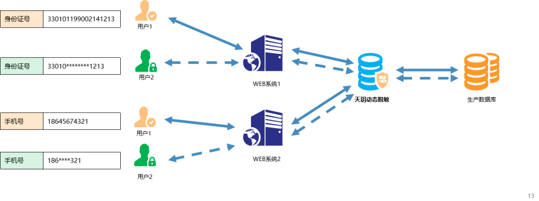 ҫ������-�Ƽ����ܳ���,�����ָ���Ȥ��