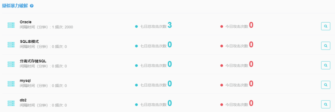 ҫ������-�Ƽ����ܳ���,�����ָ���Ȥ��