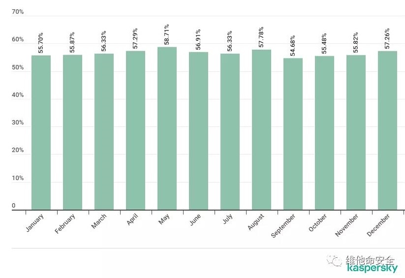 ҫ������-�Ƽ����ܳ���,�����ָ���Ȥ��