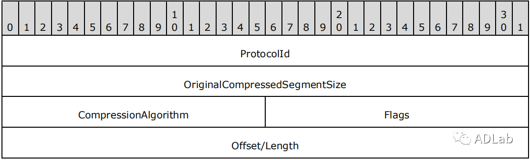 ҫ������-�Ƽ����ܳ���,�����ָ���Ȥ��