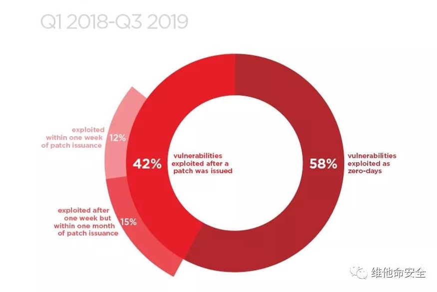 ҫ������-�Ƽ����ܳ���,�����ָ���Ȥ��