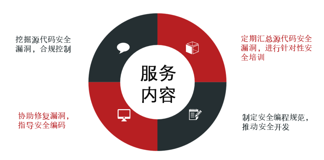 ҫ������-�Ƽ����ܳ���,�����ָ���Ȥ��