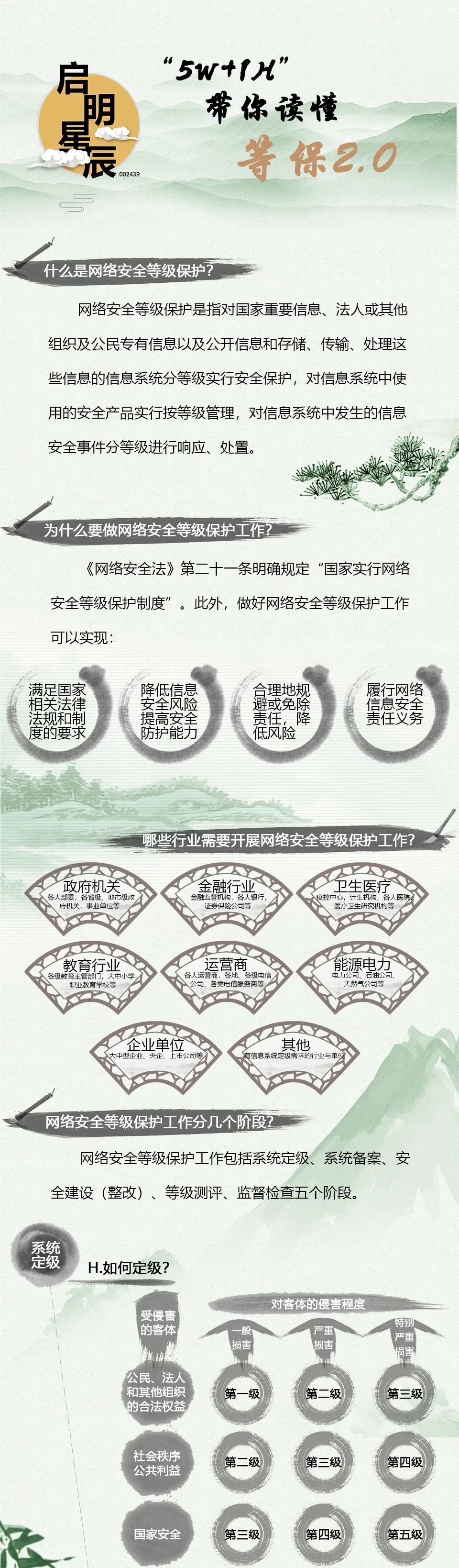 ҫ������-�Ƽ����ܳ���,�����ָ���Ȥ��