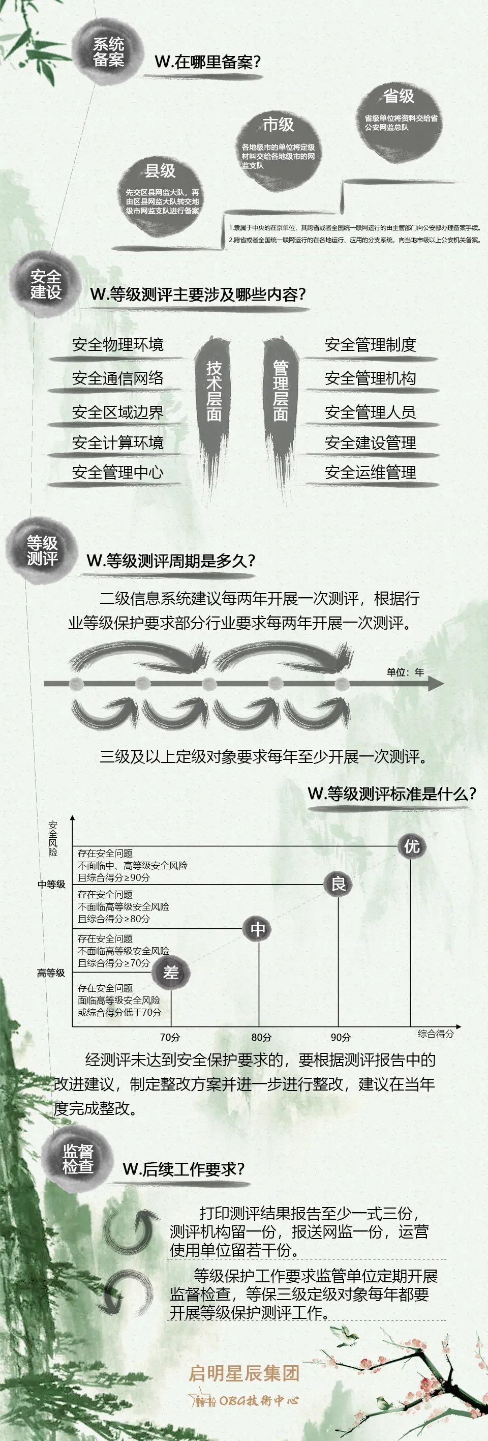 ҫ������-�Ƽ����ܳ���,�����ָ���Ȥ��