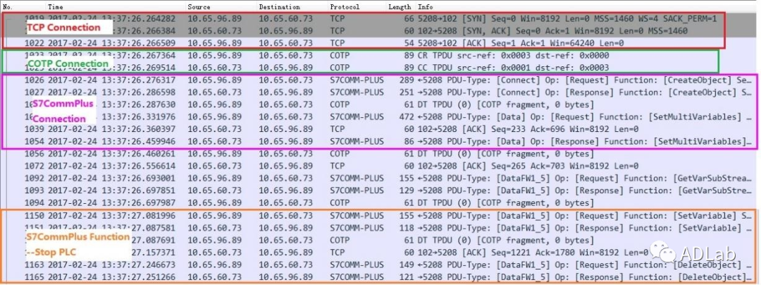 ҫ������-�Ƽ����ܳ���,�����ָ���Ȥ��