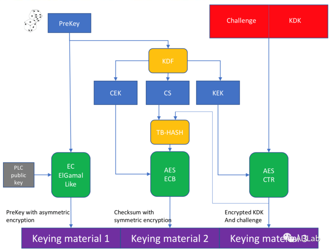ҫ������-�Ƽ����ܳ���,�����ָ���Ȥ��