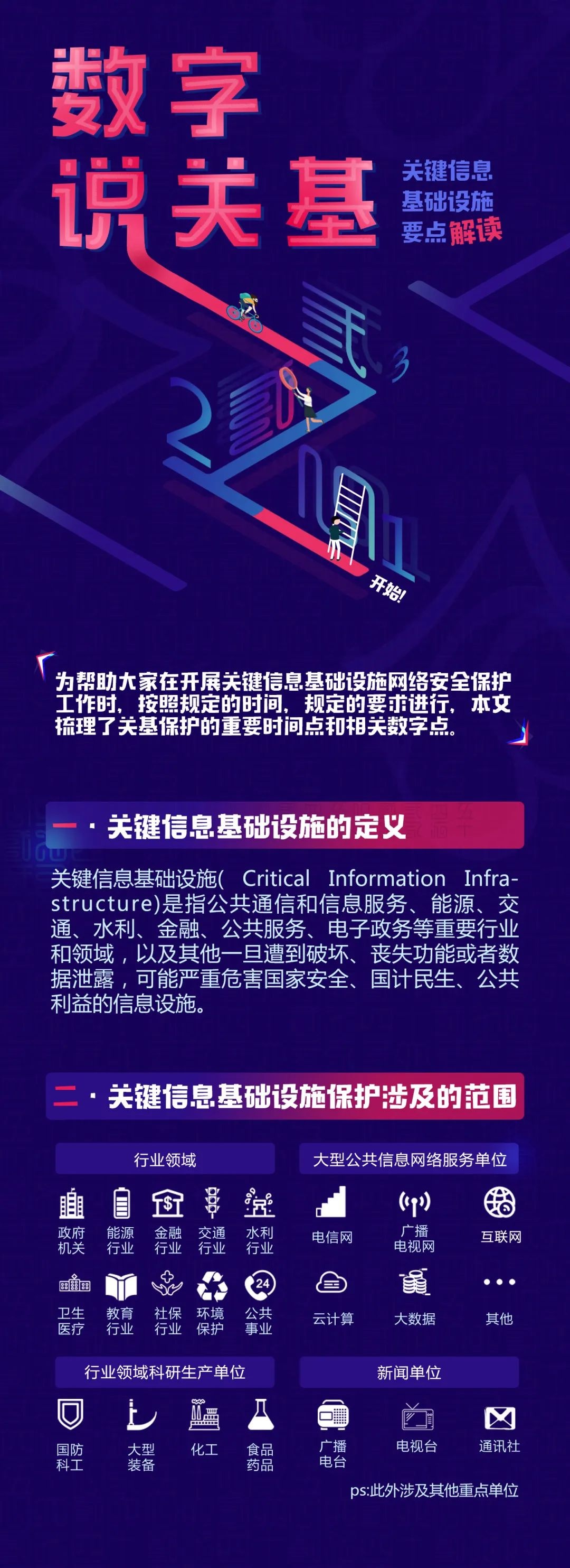 ҫ������-�Ƽ����ܳ���,�����ָ���Ȥ��