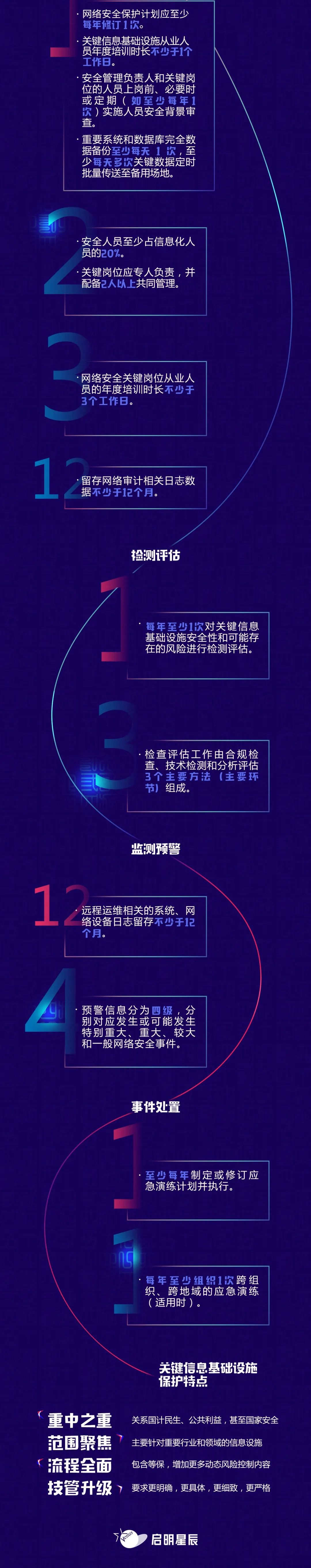 ҫ������-�Ƽ����ܳ���,�����ָ���Ȥ��