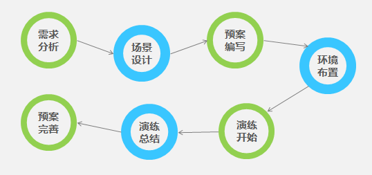 ҫ������-�Ƽ����ܳ���,�����ָ���Ȥ��