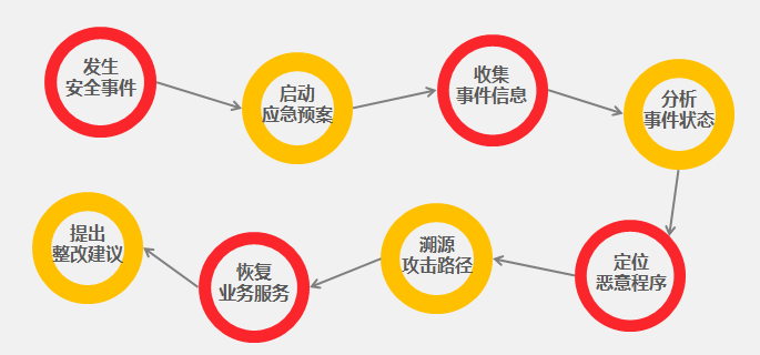 ҫ������-�Ƽ����ܳ���,�����ָ���Ȥ��