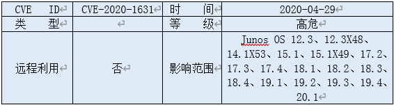 ҫ������-�Ƽ����ܳ���,�����ָ���Ȥ��