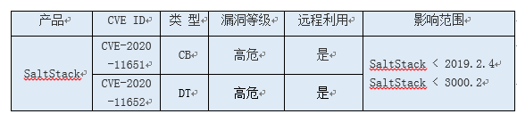 ҫ������-�Ƽ����ܳ���,�����ָ���Ȥ��