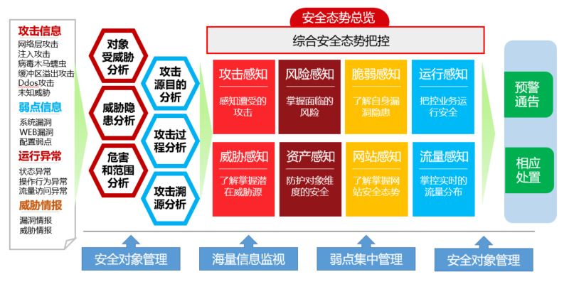 ҫ������-�Ƽ����ܳ���,�����ָ���Ȥ��