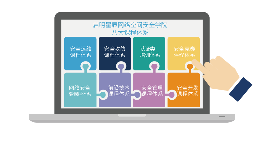 ҫ������-�Ƽ����ܳ���,�����ָ���Ȥ��