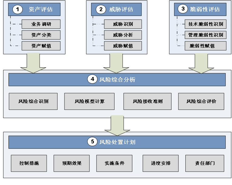 ҫ������-�Ƽ����ܳ���,�����ָ���Ȥ��