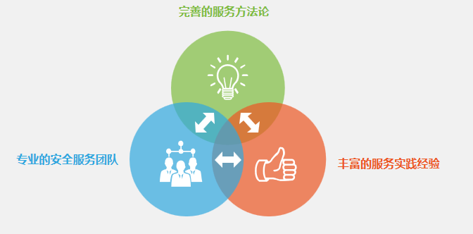 ҫ������-�Ƽ����ܳ���,�����ָ���Ȥ��