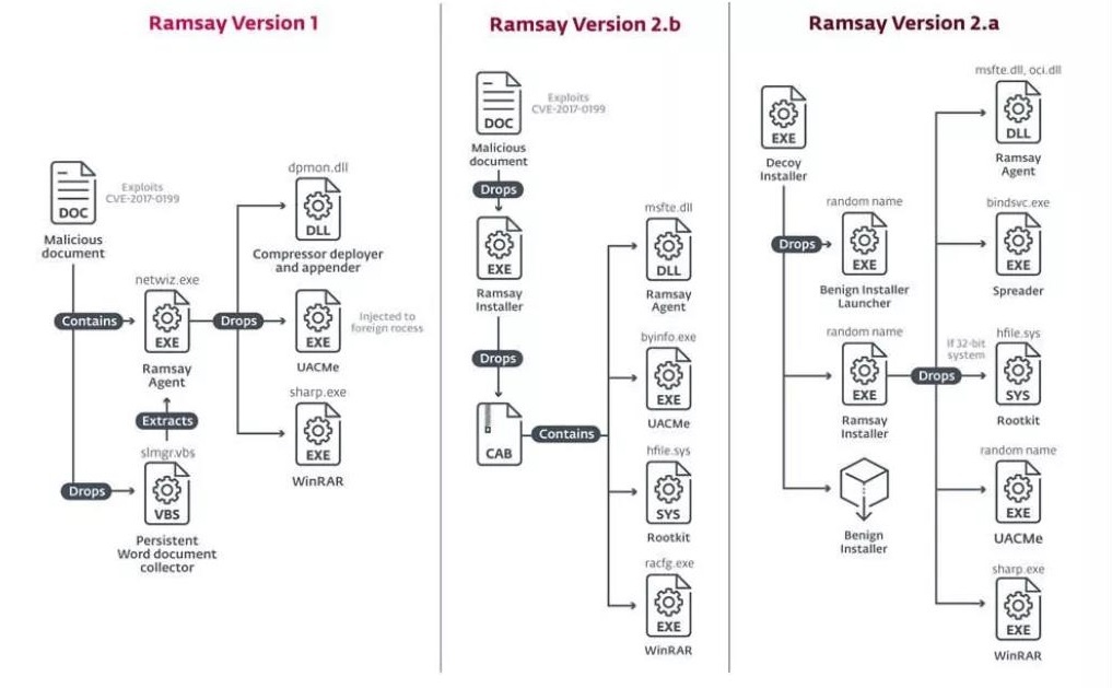 ҫ������-�Ƽ����ܳ���,�����ָ���Ȥ��