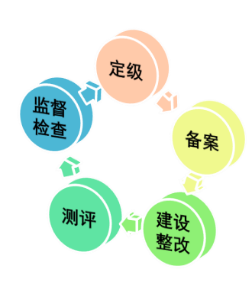 ҫ������-�Ƽ����ܳ���,�����ָ���Ȥ��