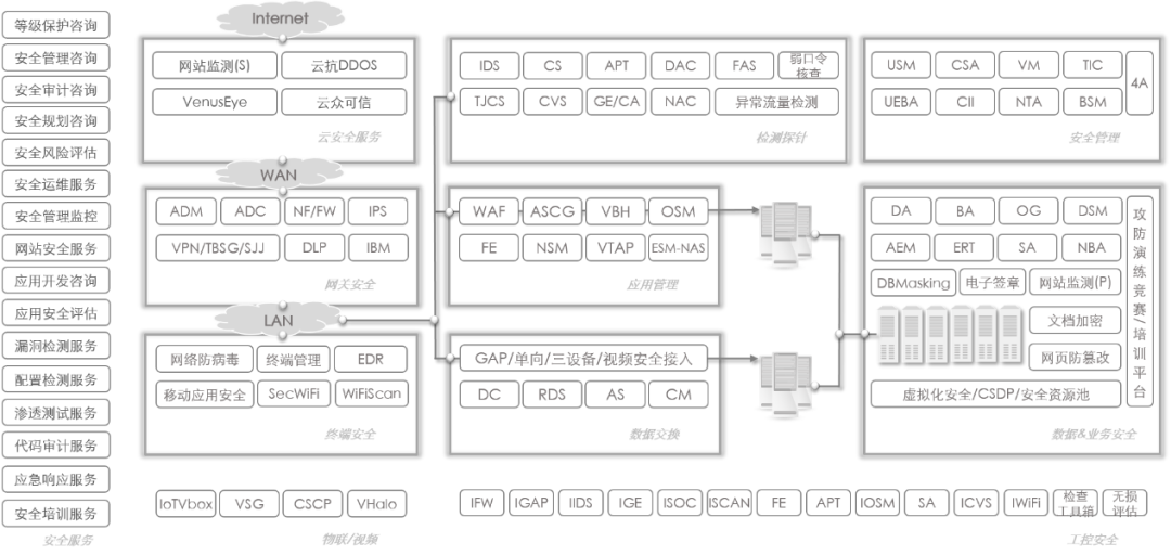 ҫ������-�Ƽ����ܳ���,�����ָ���Ȥ��