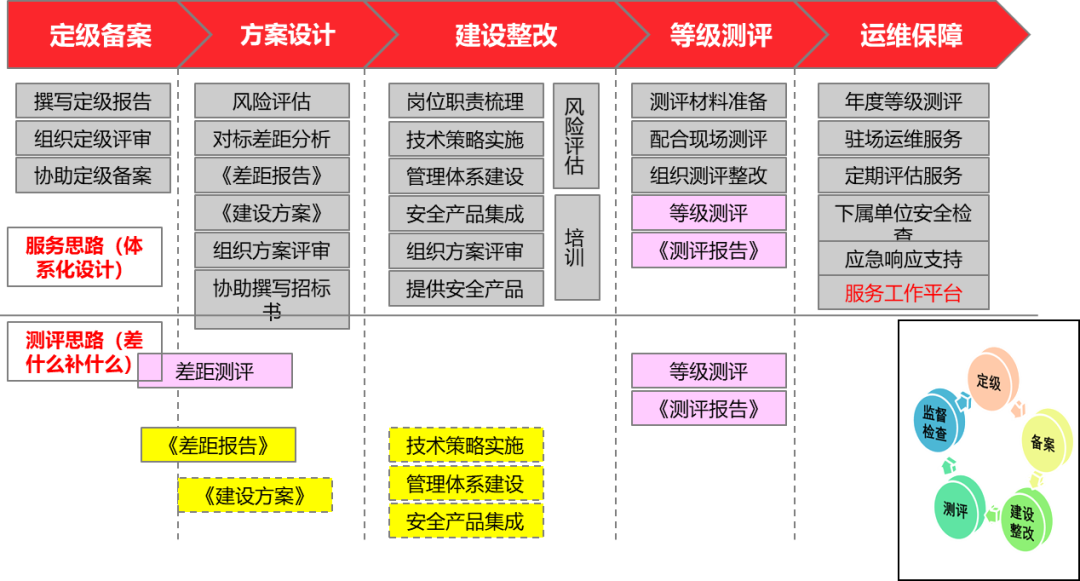 ҫ������-�Ƽ����ܳ���,�����ָ���Ȥ��