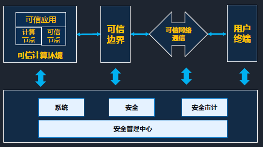 ҫ������-�Ƽ����ܳ���,�����ָ���Ȥ��