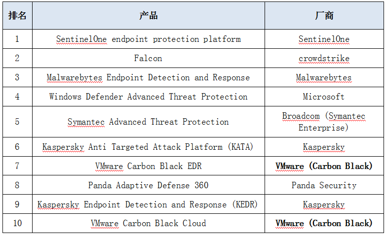 ҫ������-�Ƽ����ܳ���,�����ָ���Ȥ��