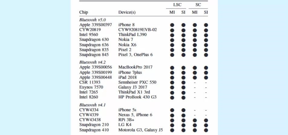 ҫ������-�Ƽ����ܳ���,�����ָ���Ȥ��