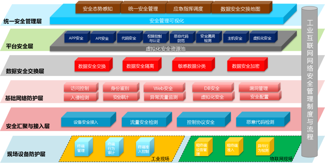 ҫ������-�Ƽ����ܳ���,�����ָ���Ȥ��