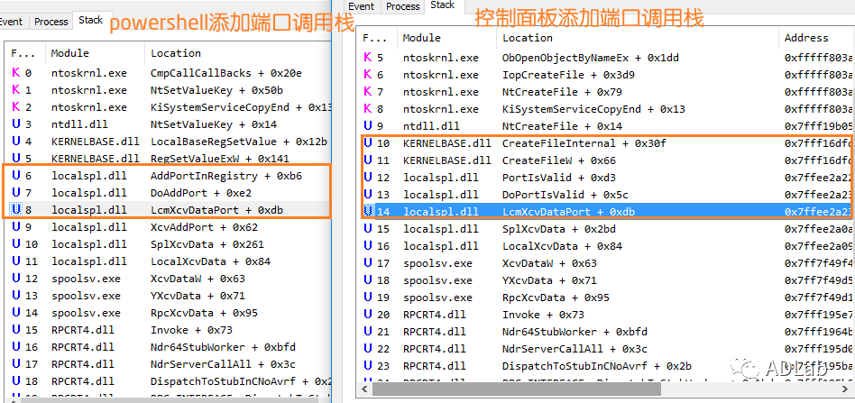 ҫ������-�Ƽ����ܳ���,�����ָ���Ȥ��
