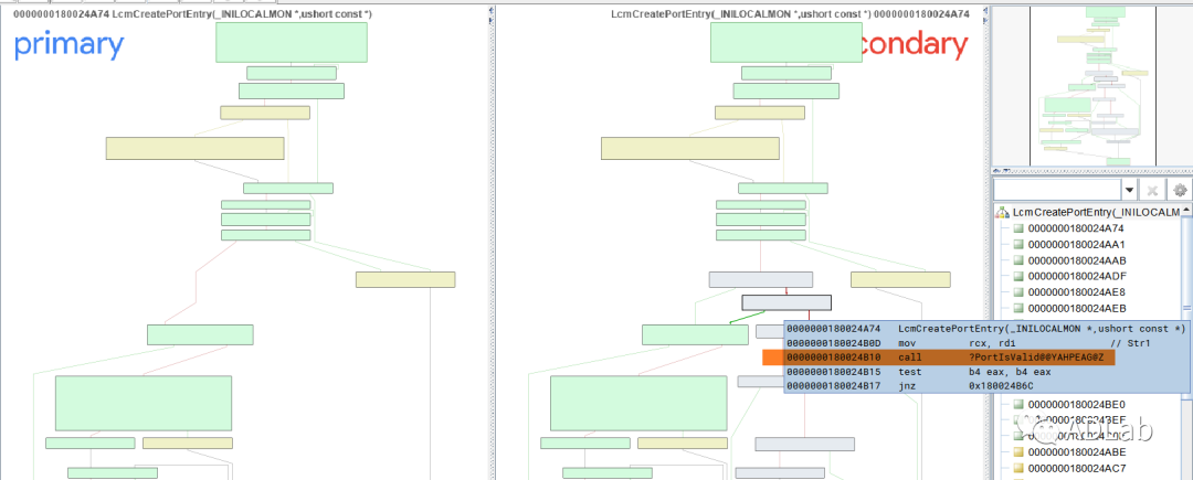 ҫ������-�Ƽ����ܳ���,�����ָ���Ȥ��