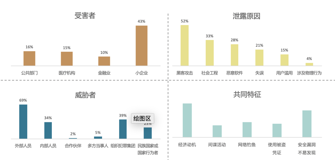 ҫ������-�Ƽ����ܳ���,�����ָ���Ȥ��