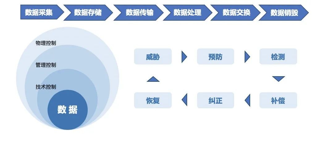 ҫ������-�Ƽ����ܳ���,�����ָ���Ȥ��