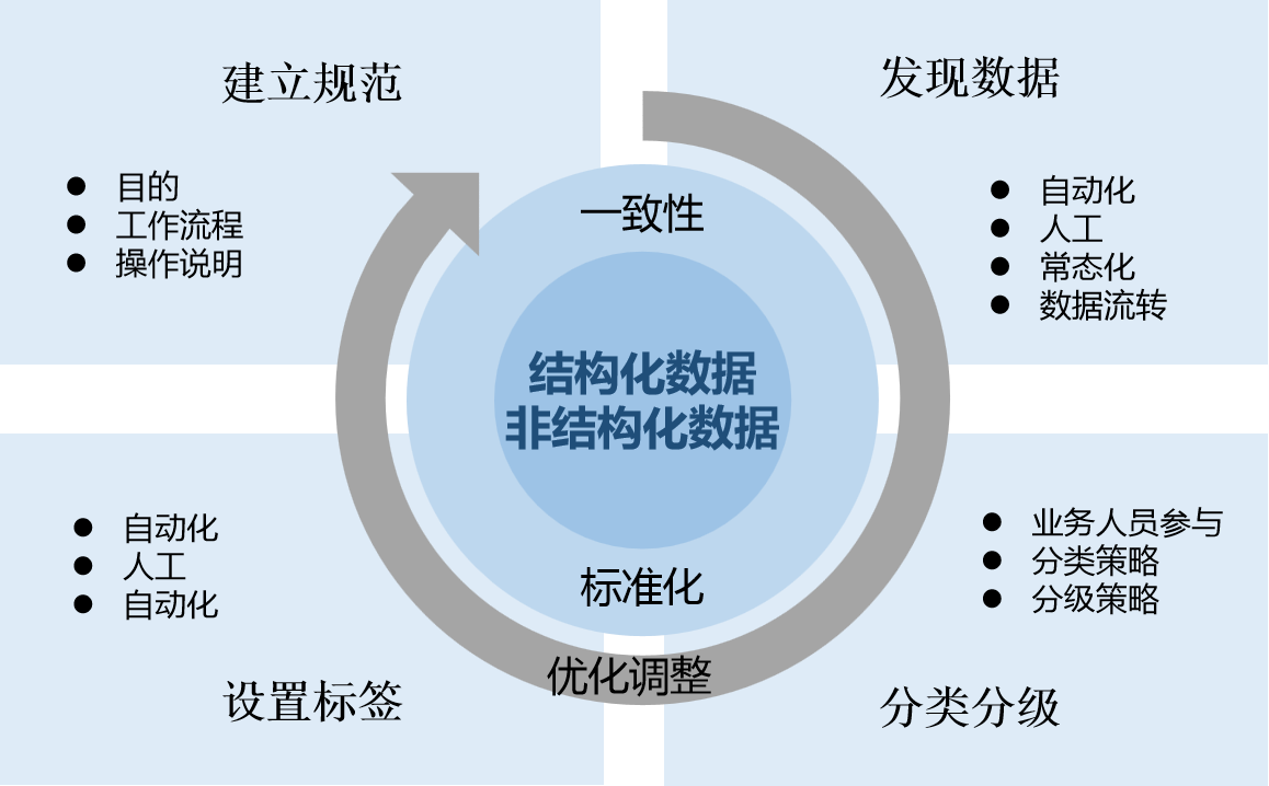 ҫ������-�Ƽ����ܳ���,�����ָ���Ȥ��