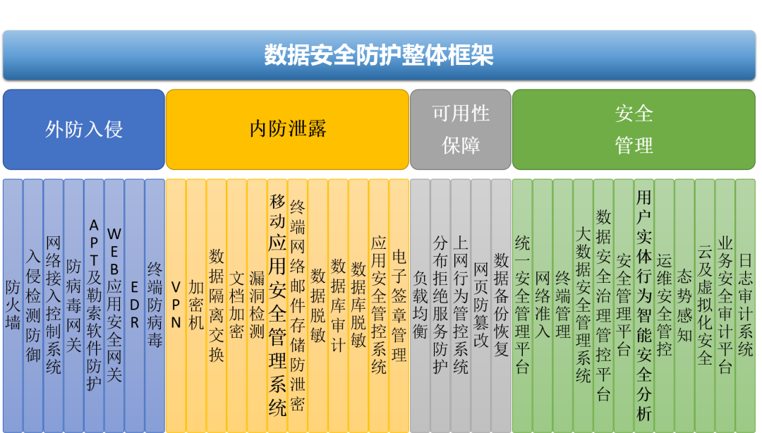 ҫ������-�Ƽ����ܳ���,�����ָ���Ȥ��