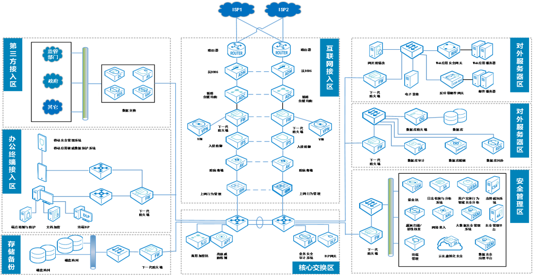 ҫ������-�Ƽ����ܳ���,�����ָ���Ȥ��
