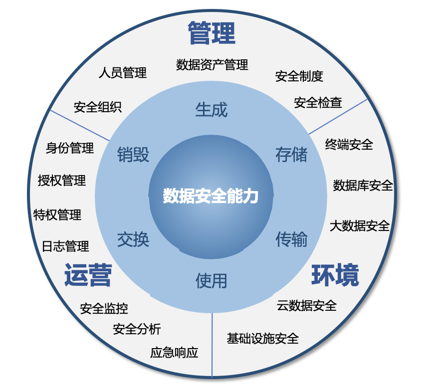 ҫ������-�Ƽ����ܳ���,�����ָ���Ȥ��