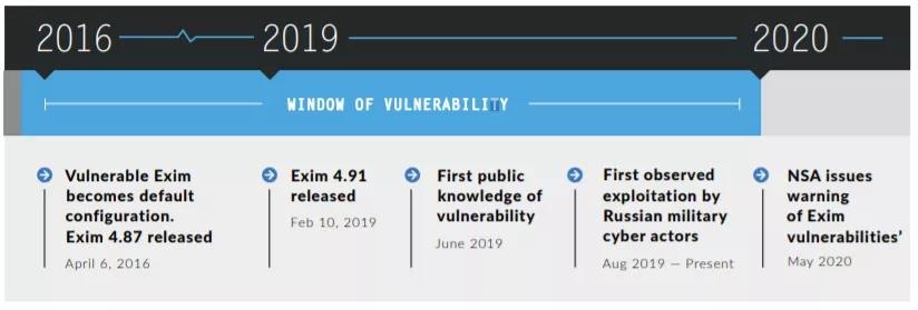 ҫ������-�Ƽ����ܳ���,�����ָ���Ȥ��