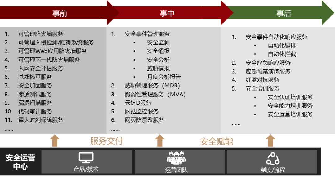 ҫ������-�Ƽ����ܳ���,�����ָ���Ȥ��