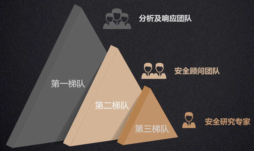 ҫ������-�Ƽ����ܳ���,�����ָ���Ȥ��