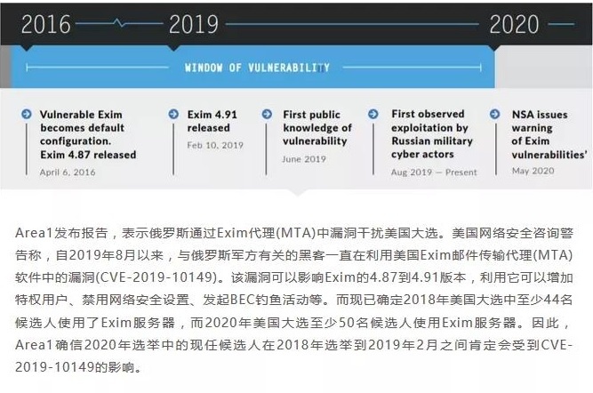 ҫ������-�Ƽ����ܳ���,�����ָ���Ȥ��