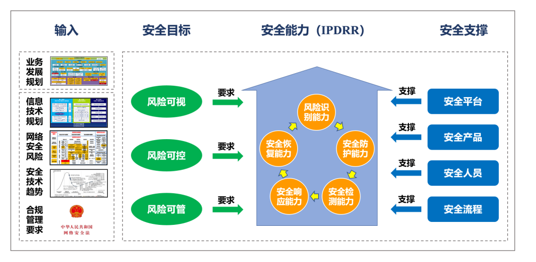 ҫ������-�Ƽ����ܳ���,�����ָ���Ȥ��