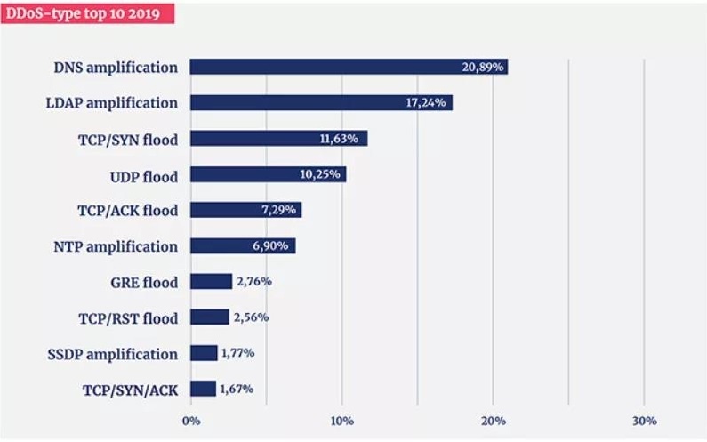 ҫ������-�Ƽ����ܳ���,�����ָ���Ȥ��