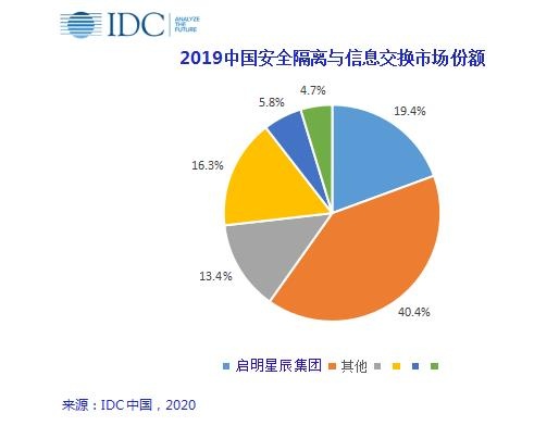 ҫ������-�Ƽ����ܳ���,�����ָ���Ȥ��