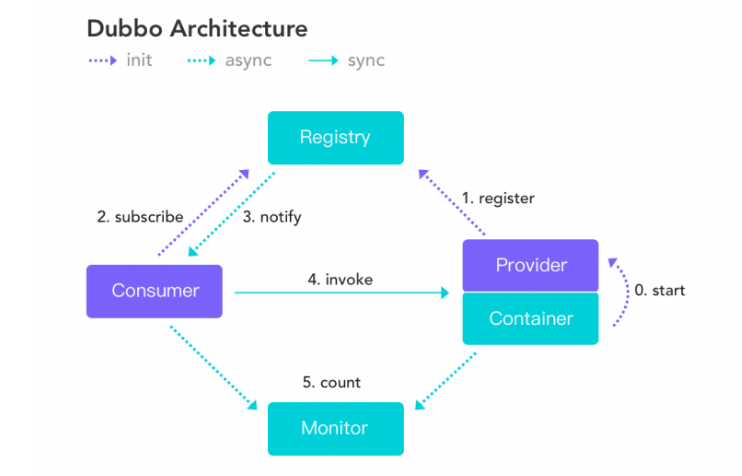 ҫ������-�Ƽ����ܳ���,�����ָ���Ȥ��