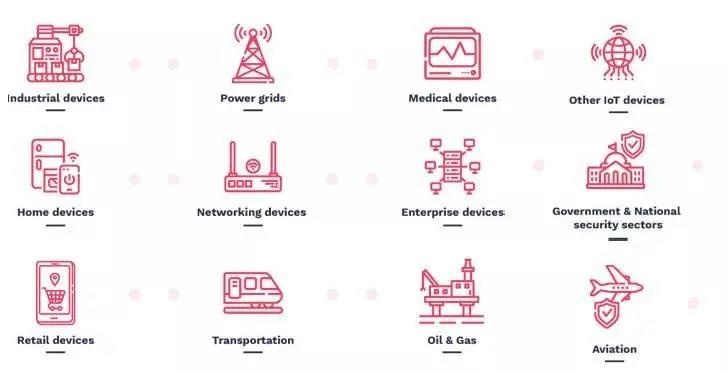 ҫ������-�Ƽ����ܳ���,�����ָ���Ȥ��